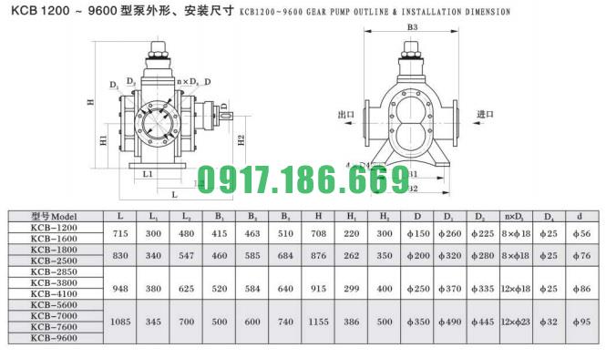 kich-thuoc-ban-ve-bom-botou-kcb1200
