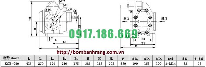 ban-ve-bom-botou-kcb960